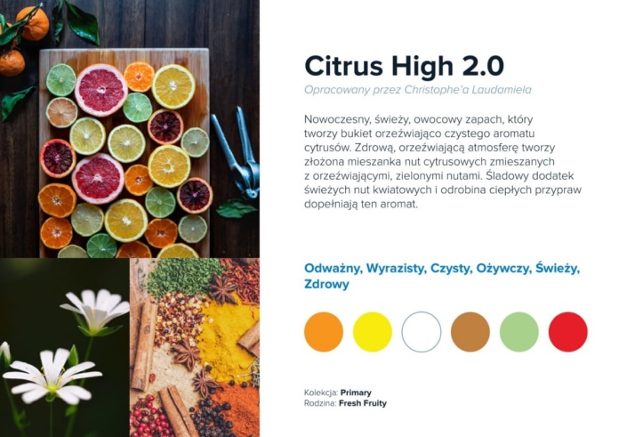 Nuty zapachowe Citrus High: limonka, grejpfrut, nuty zielone. Działanie energetyzujące.